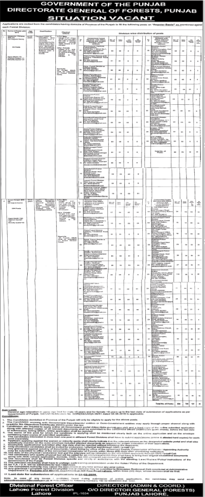 Punjab Forest Department Jobs 2026 – Apply Now